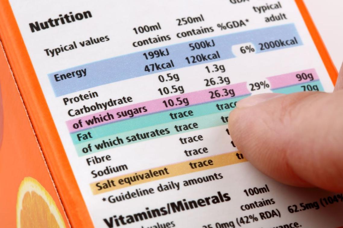 close up of a list of food ingredients with numbers and a finger pointing to the list