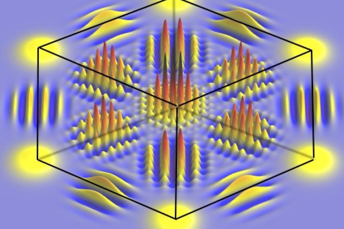 The first new quantum state in the family of hypercubes states shown in position, momentum space.