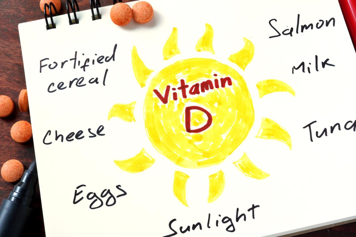 Sources of vitamin D
