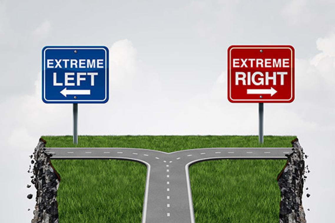 A road comes to a T-intersection with signs 'Extreme left' and 'Extreme right - with both roads then going off a cliffthen